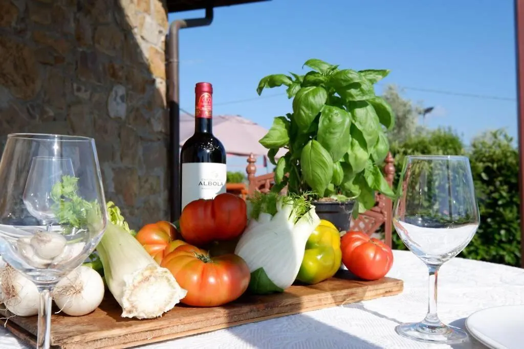 Villa Il Villino Del Daino - Toscana Loro Ciuffenna Italy